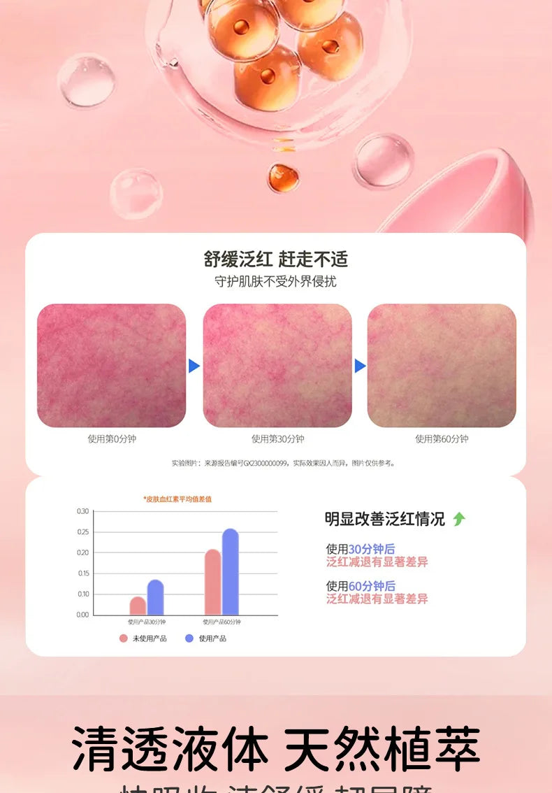 Soothing and Moisturizing Baby Oil
