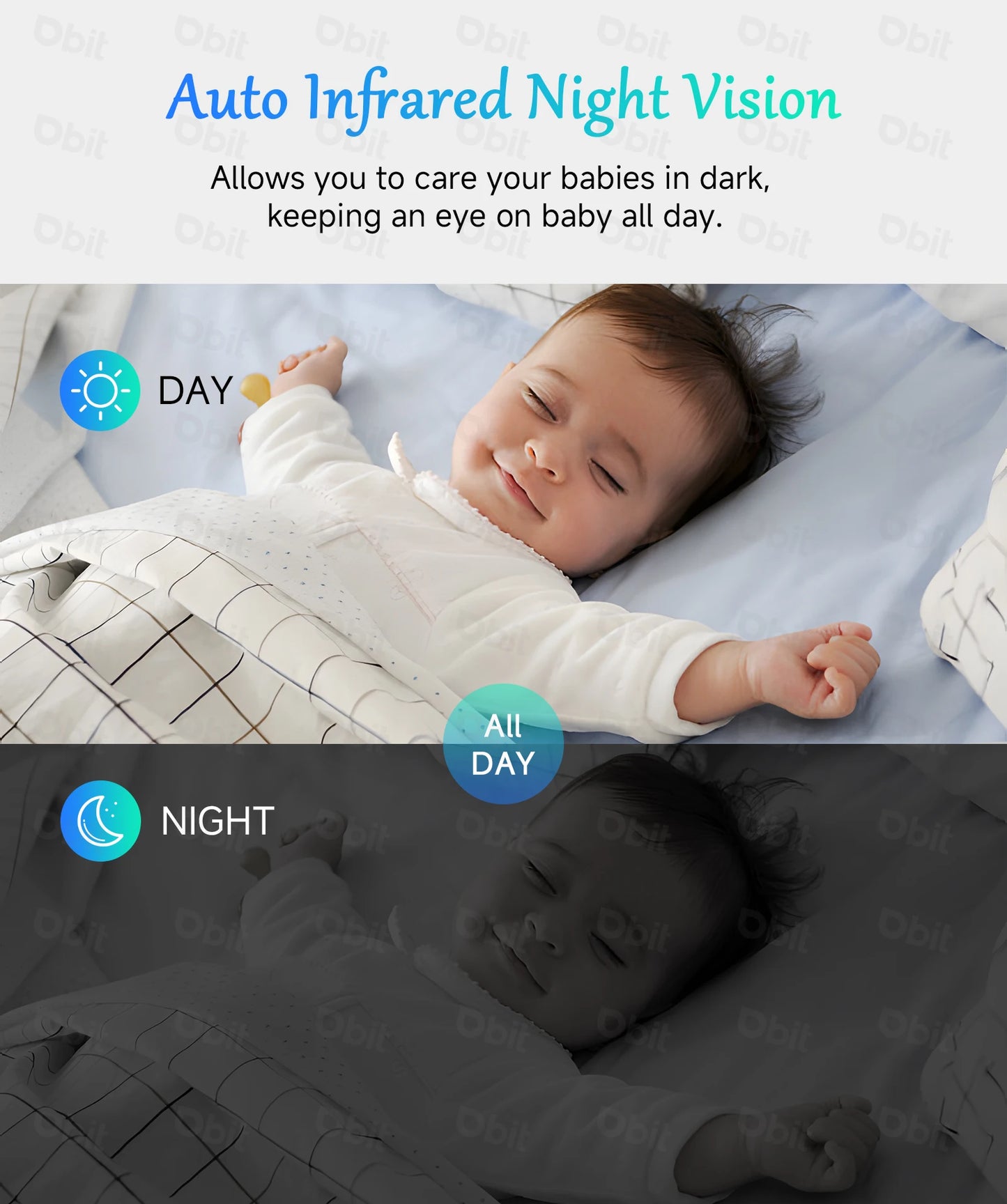 Baby Monitor LCD Video Display