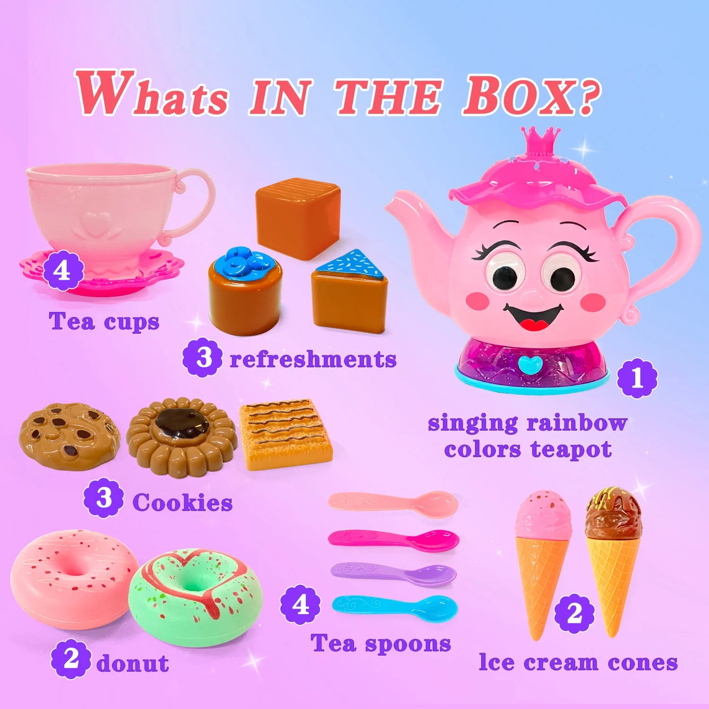 23 Piece Tea Party Set