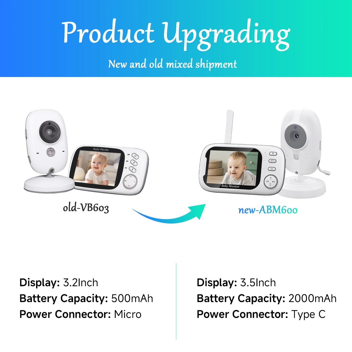 Baby Monitor LCD Video Display
