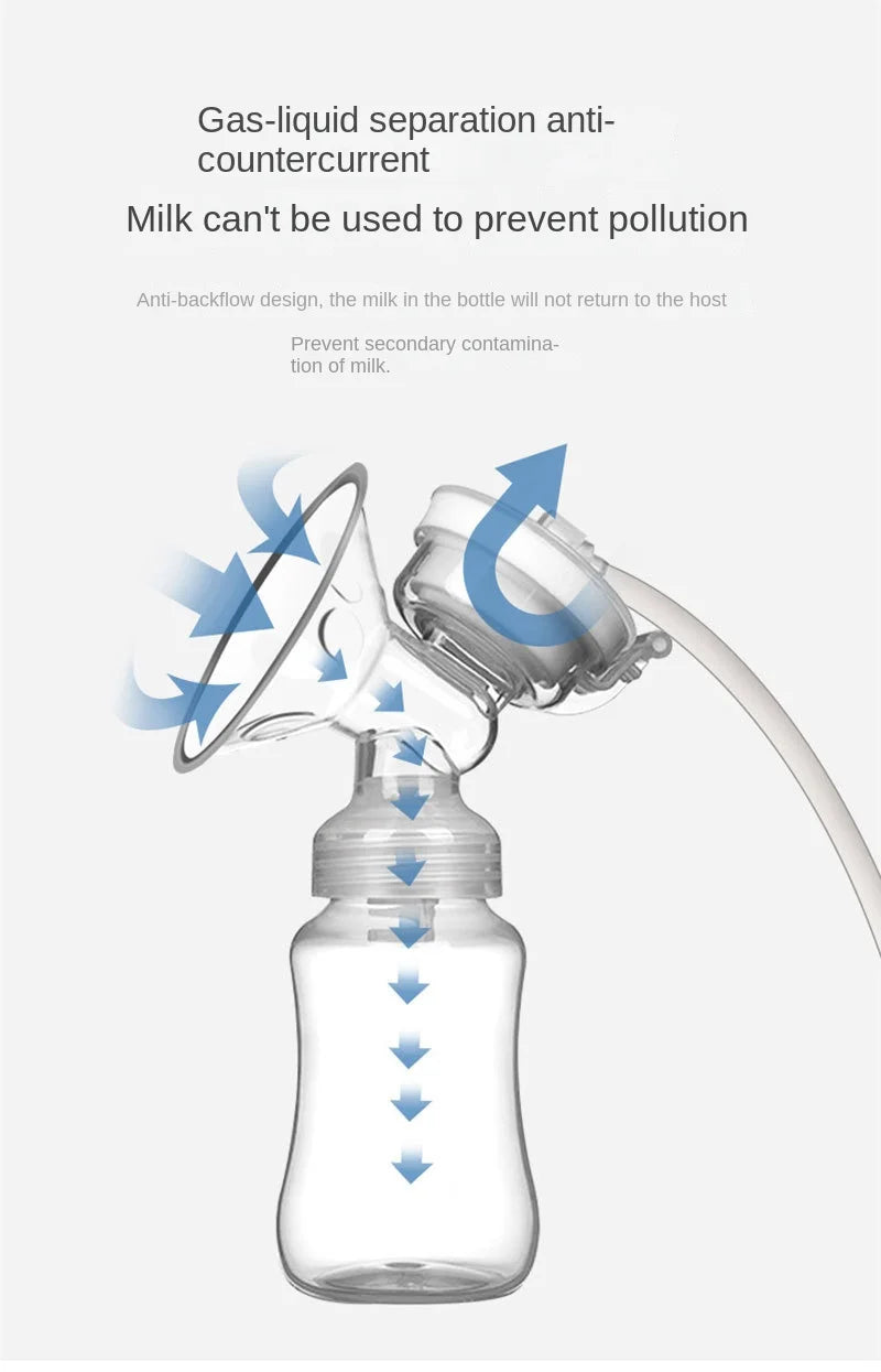 Electric Breast Pump