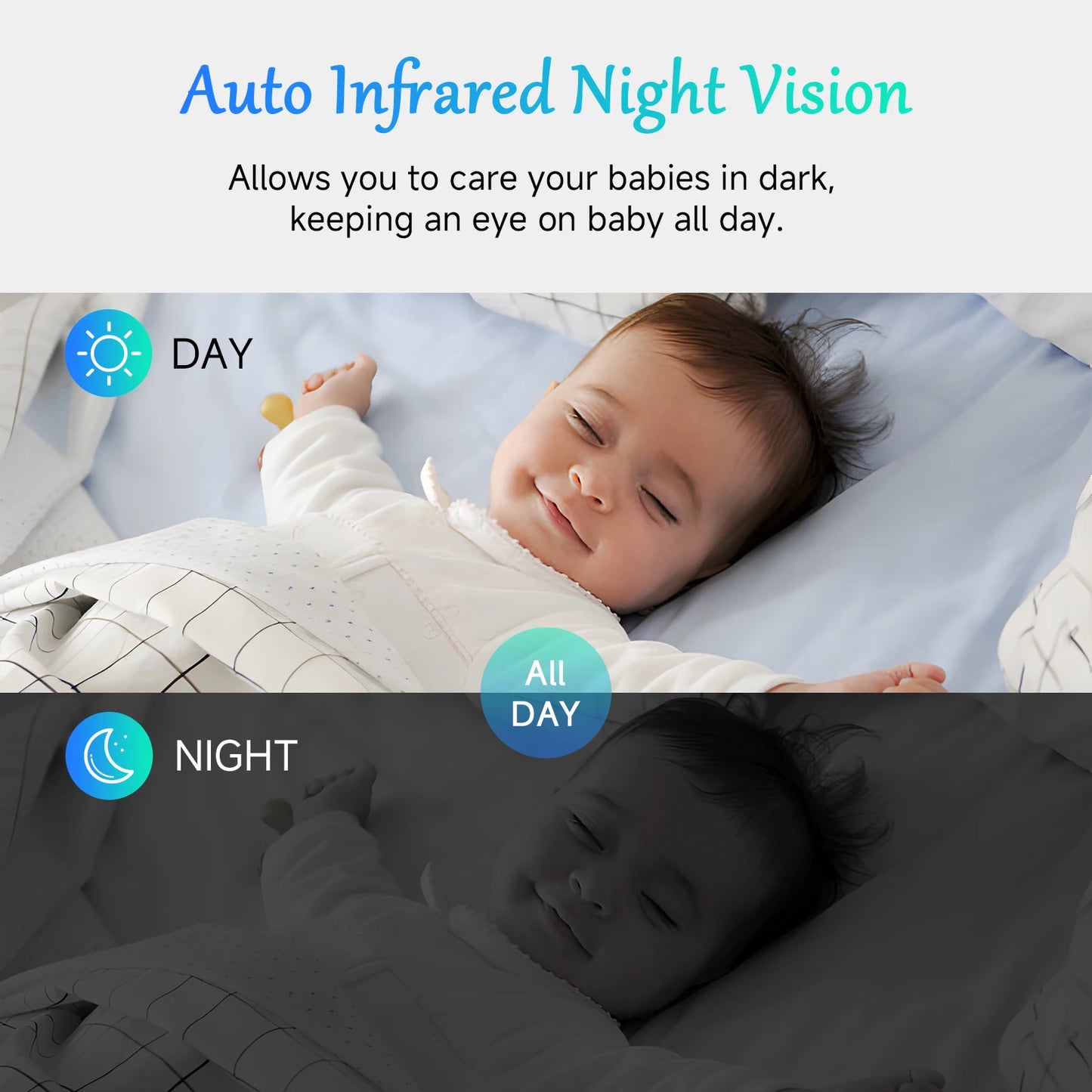 Baby Monitor LCD Video Display
