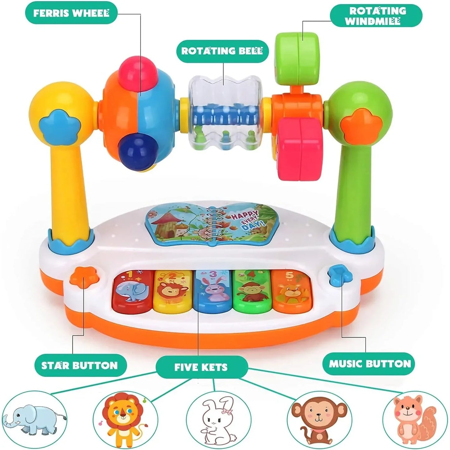 Baby Toy Rotating Music Piano