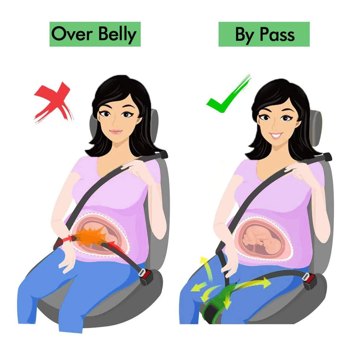 Car Seat Safety Belt for Pregnant Woman