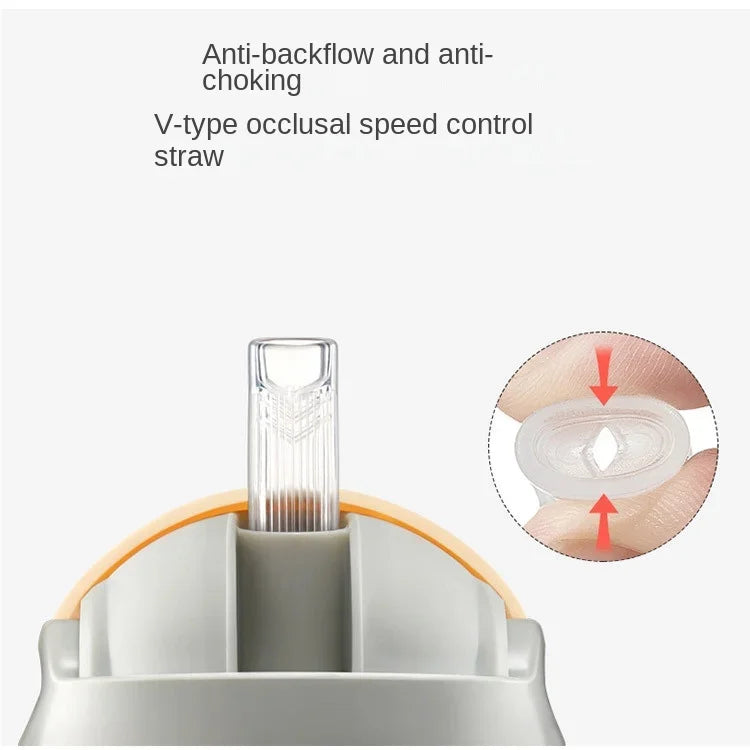 Baby Sippy Cup No Spill