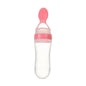 Baby Feeding Bottle  Baby