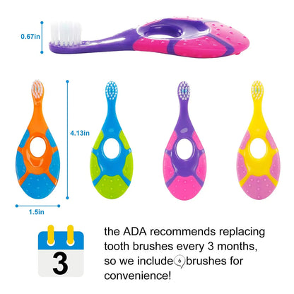 2 Piece Training Toothbrush