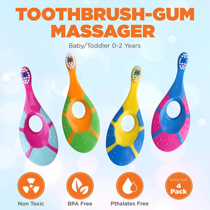 2 Piece Training Toothbrush