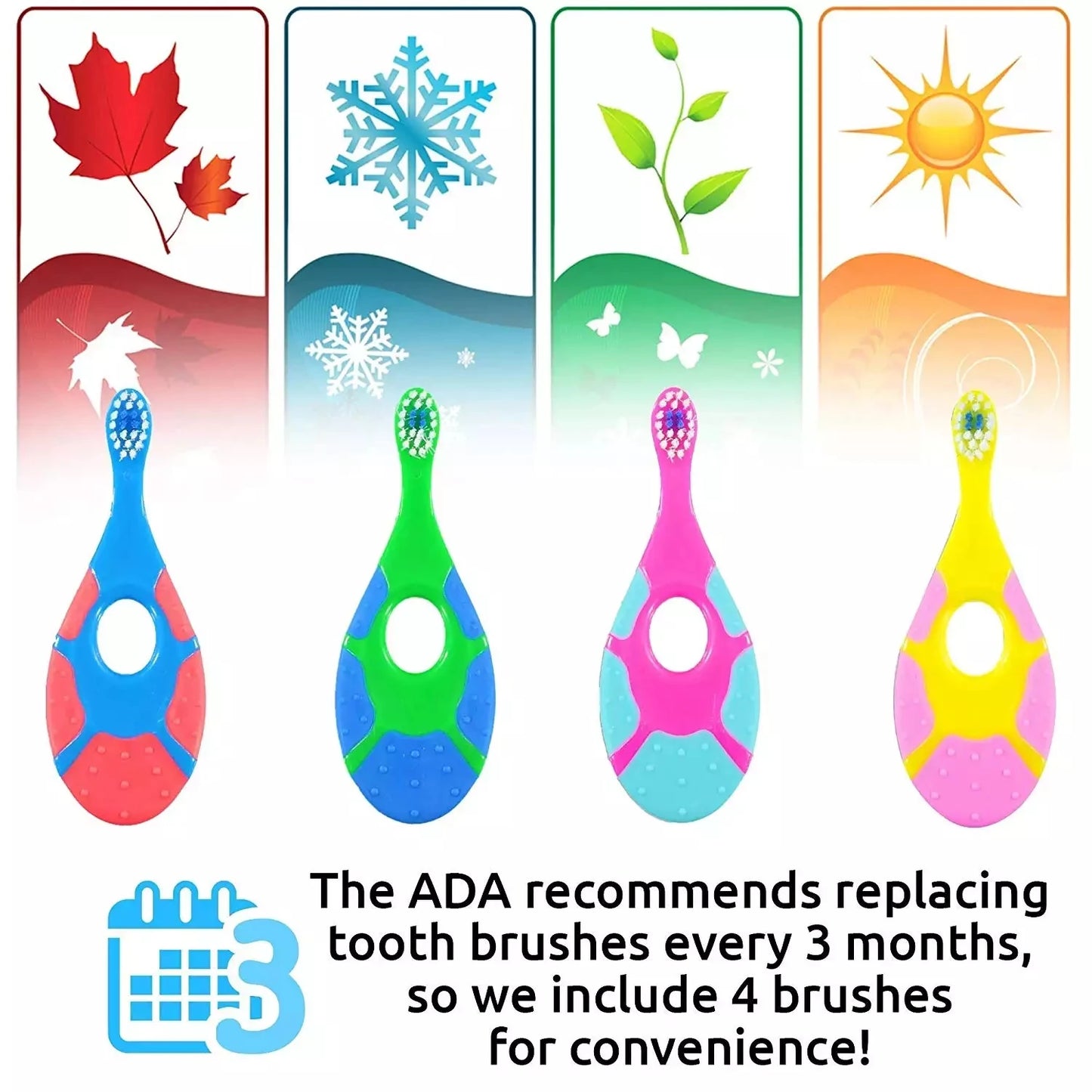 2 Piece Training Toothbrush