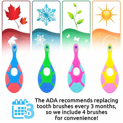 2 Piece Training Toothbrush