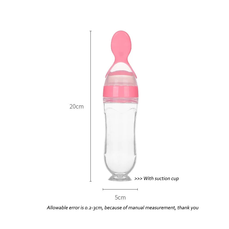 Baby Feeding Bottle  Baby