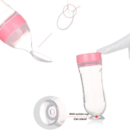 Baby Feeding Bottle  Baby