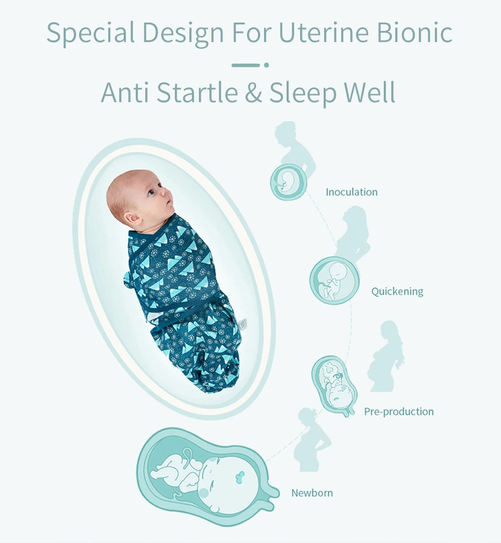 Newborn Swaddle Blanket