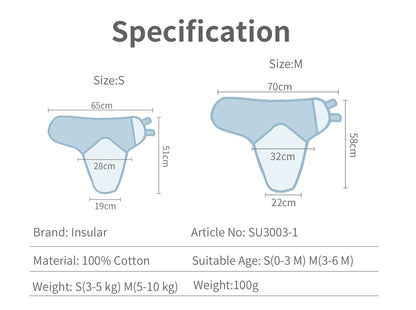 Newborn Swaddle Blanket