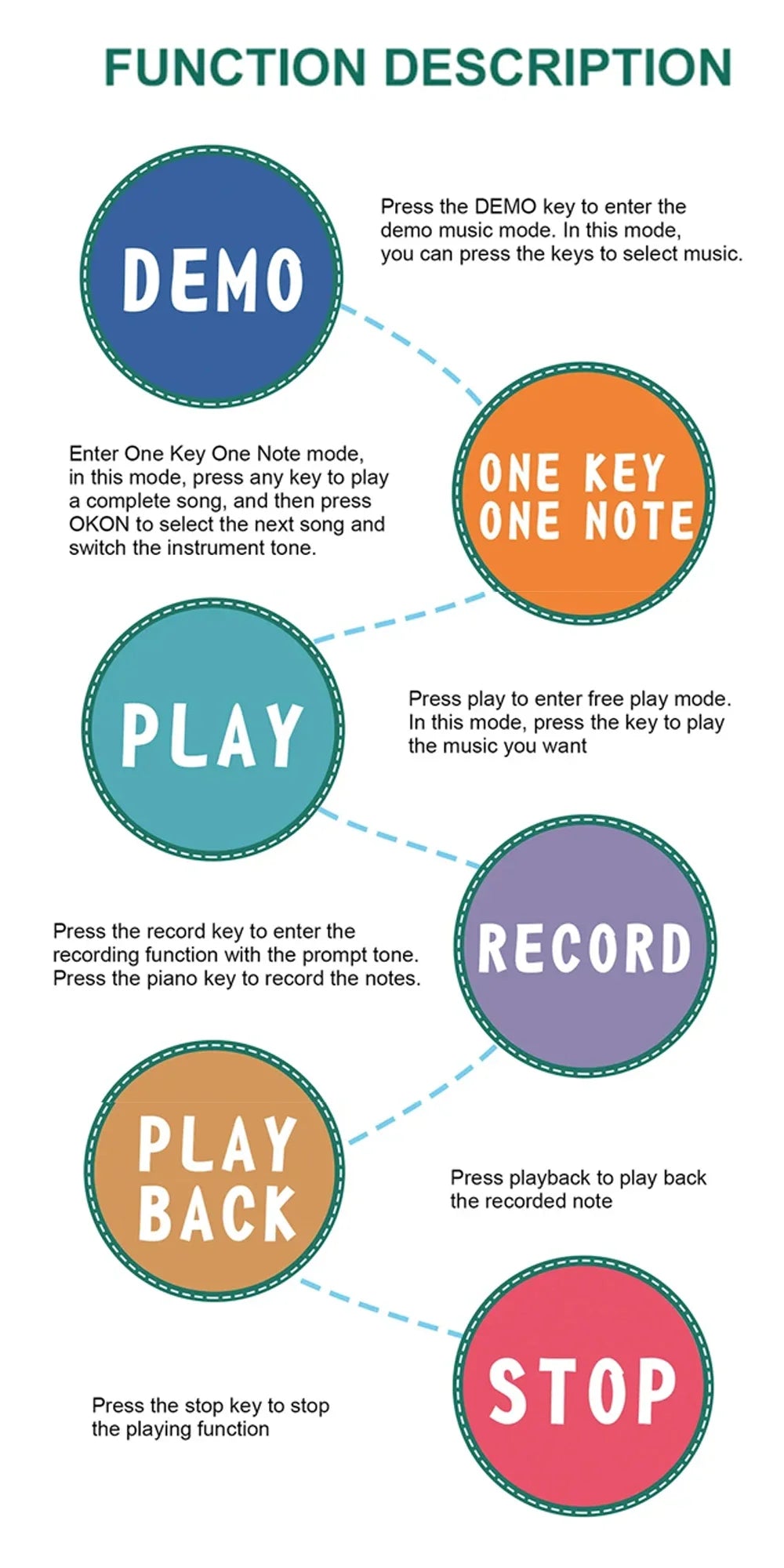 Floor Piano Mat